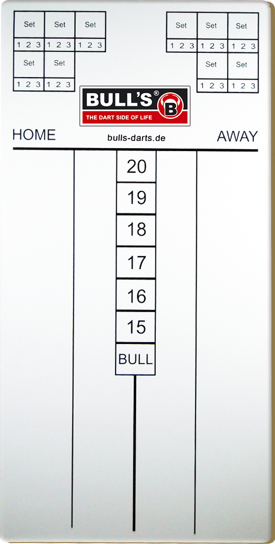 BULL'S Markerboard Masterscoreboard