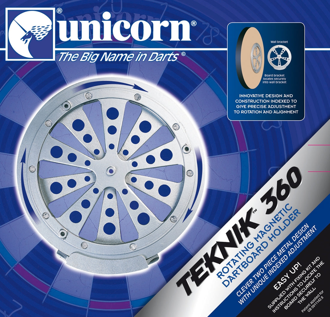 Unicorn Teknik 360