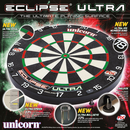 Unicorn Eclipse Ultra