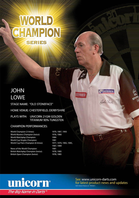 Unicorn Poster Player Statistics John Lowe